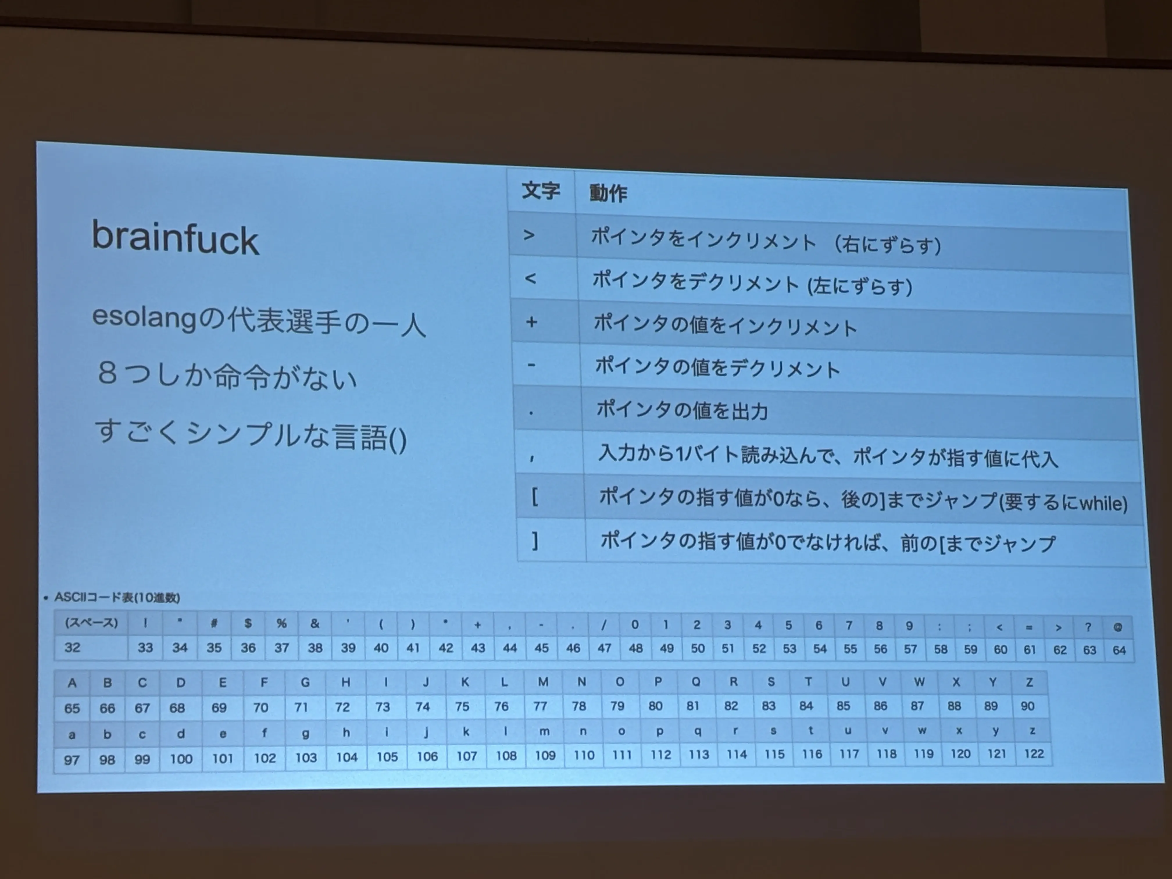 brainf**kの仕組み